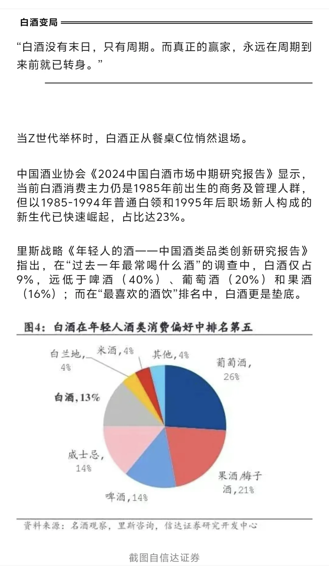 讨好年轻人，白酒需要一场基因革命