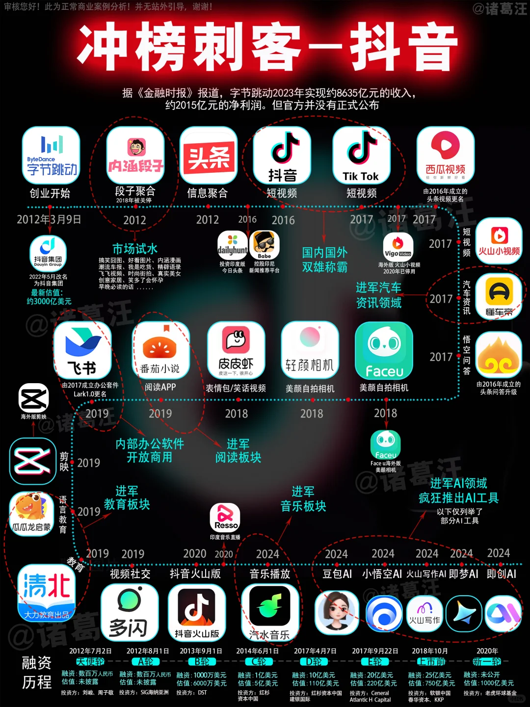 原来这才是中国十大民营企业