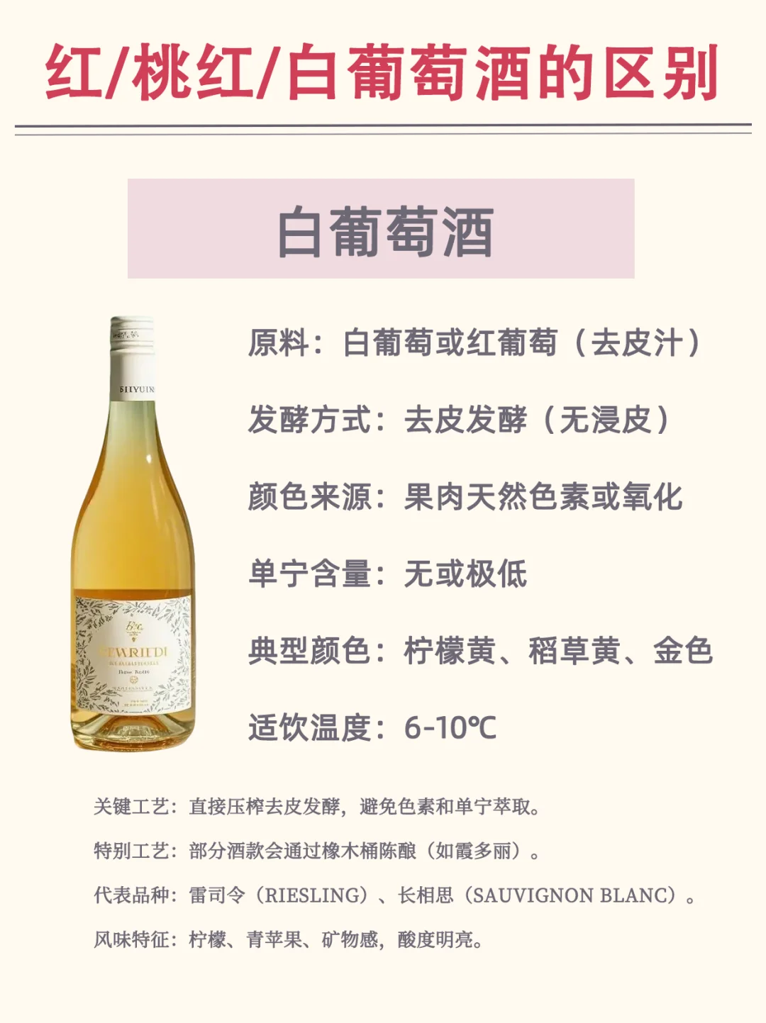 葡萄酒颜色分类 | 红/桃红/白葡萄酒的区别