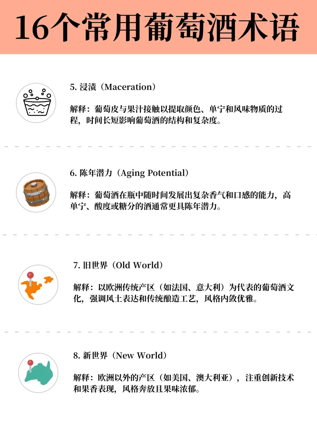 葡萄酒16个专业术语！一图带你秒变老饕