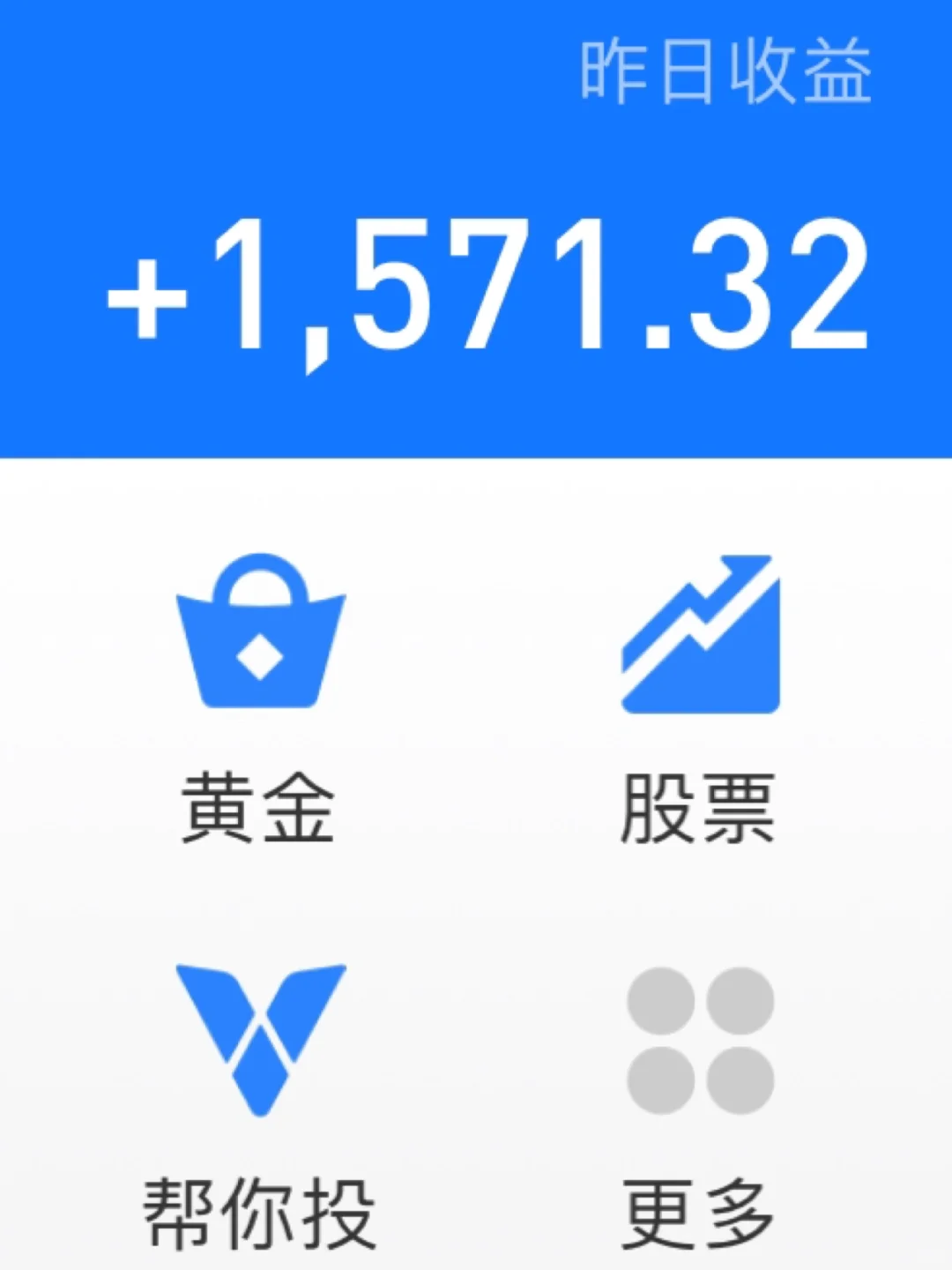 12.9 白酒医疗昨日收益