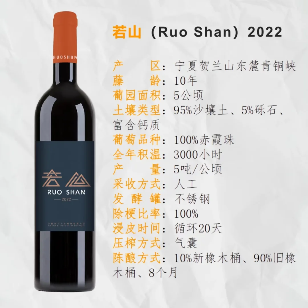 谁能拒绝！国产葡萄酒真的崛起啦！