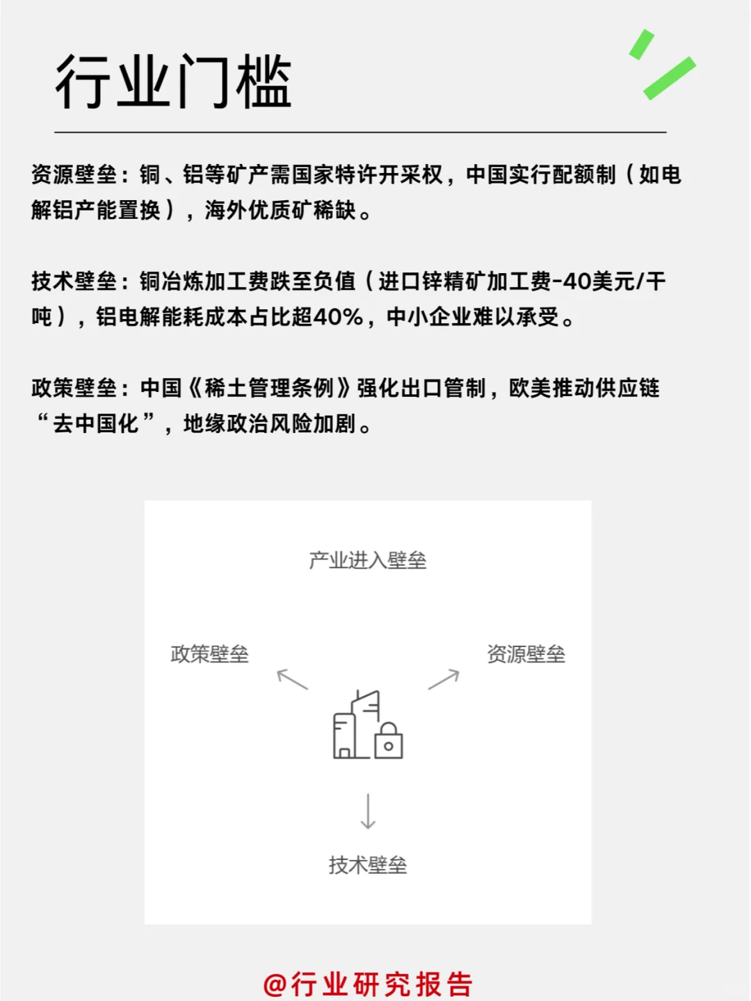 有色金属行业分析（一）