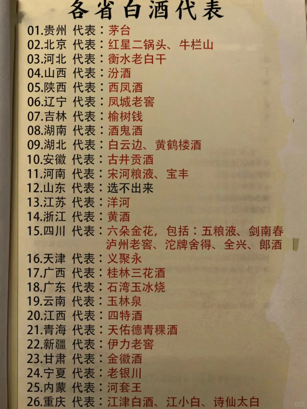 涨知识了原来各省的酒还有这么多来头