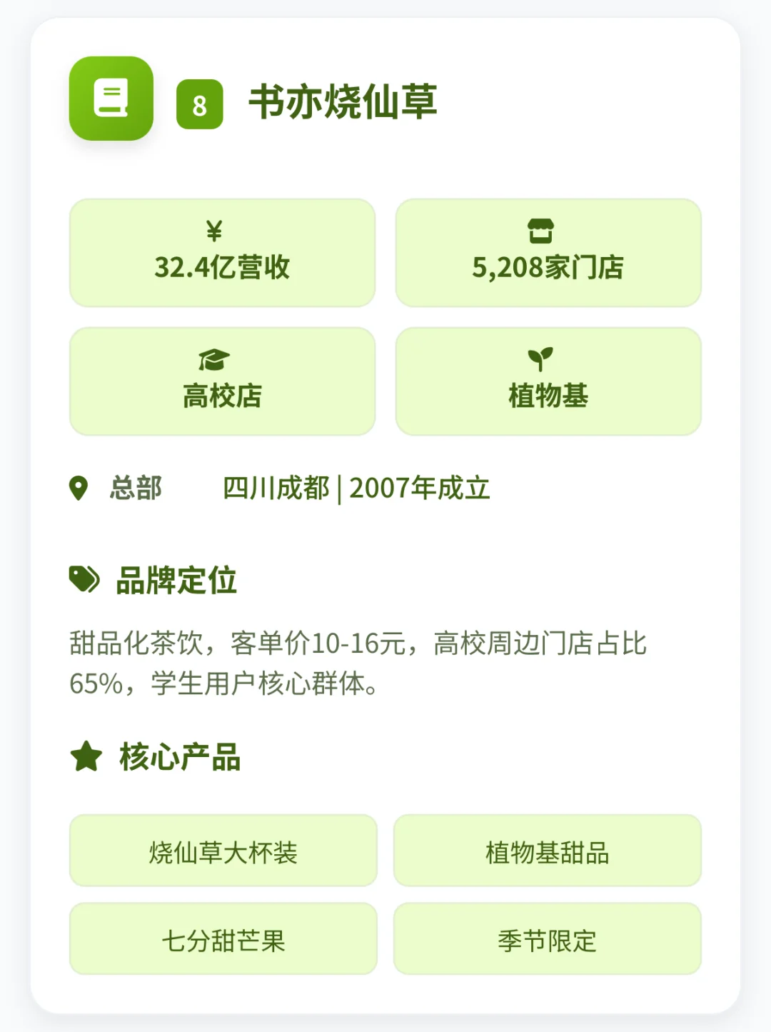 新茶饮行业十大排行榜