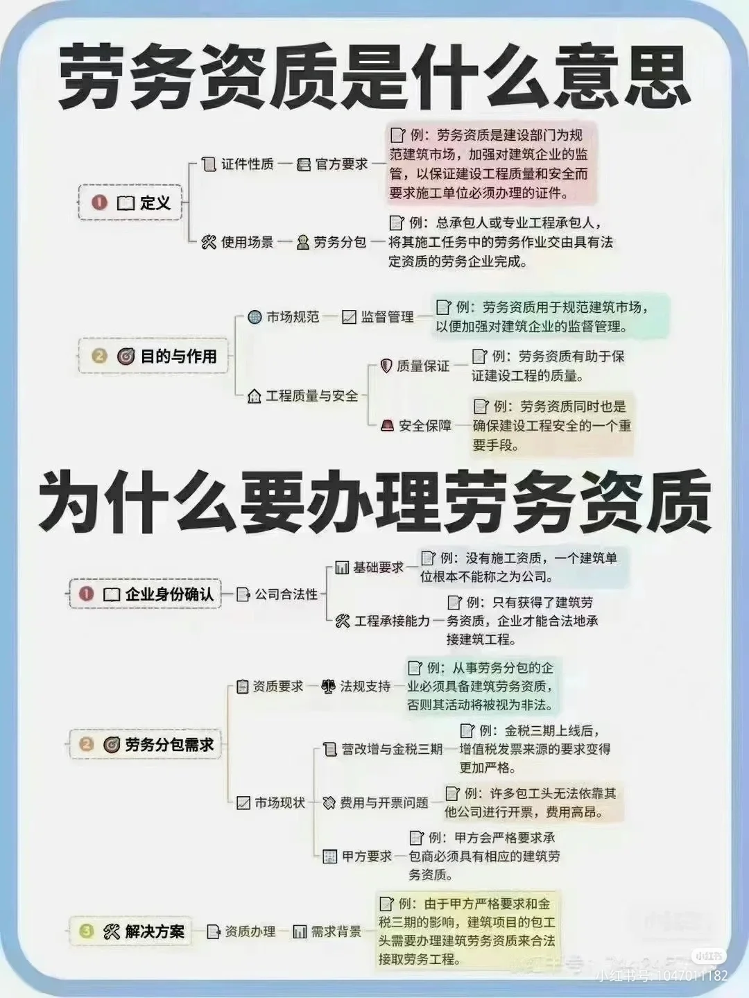资质代办