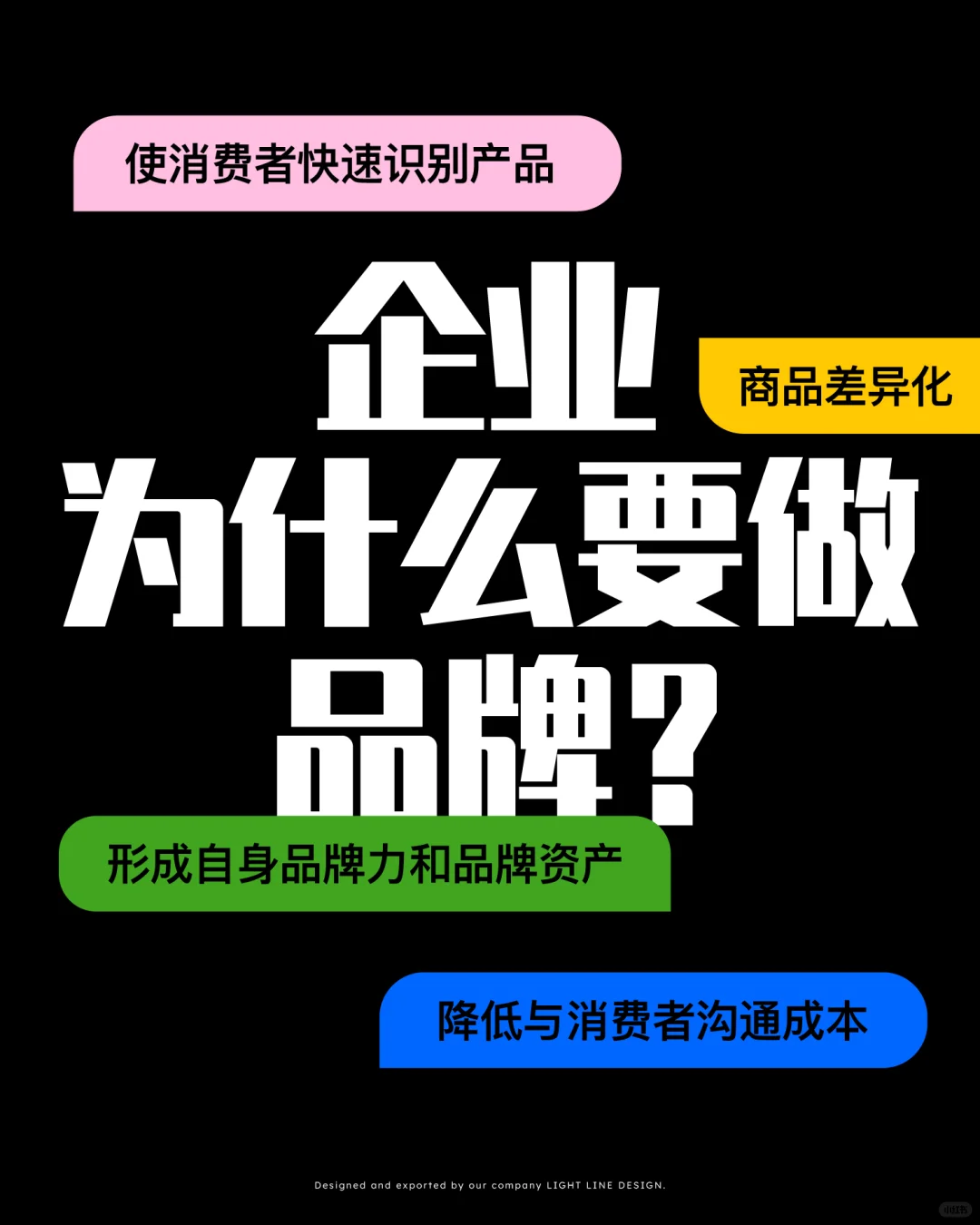 企业为什么要做品牌？