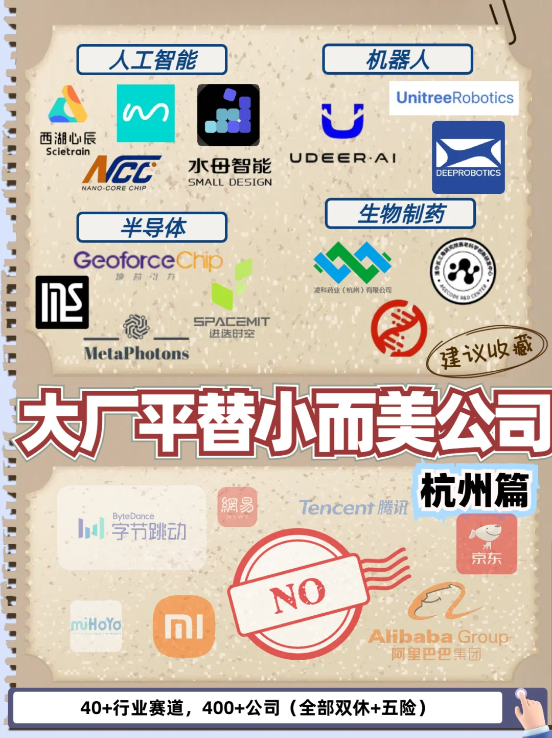 杭州小而美神仙公司盘点（简直扎堆）