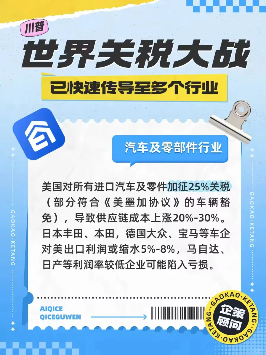 川普加征关税，这些行业和企业最先遭殃！