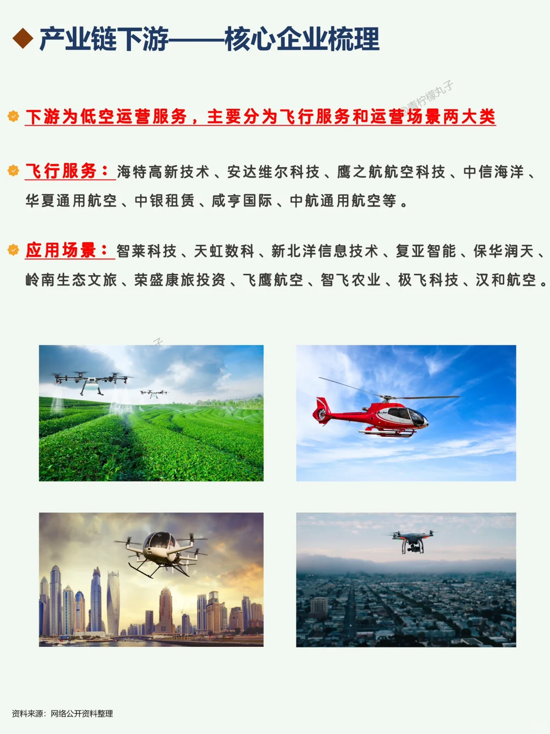低空经济万亿蓝海，核心公司深度梳理！