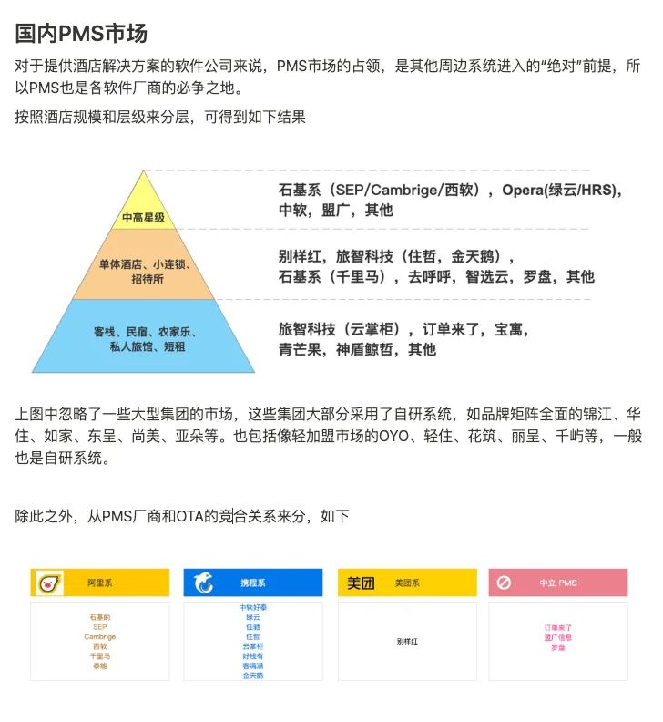 酒旅行业系统介绍之PMS