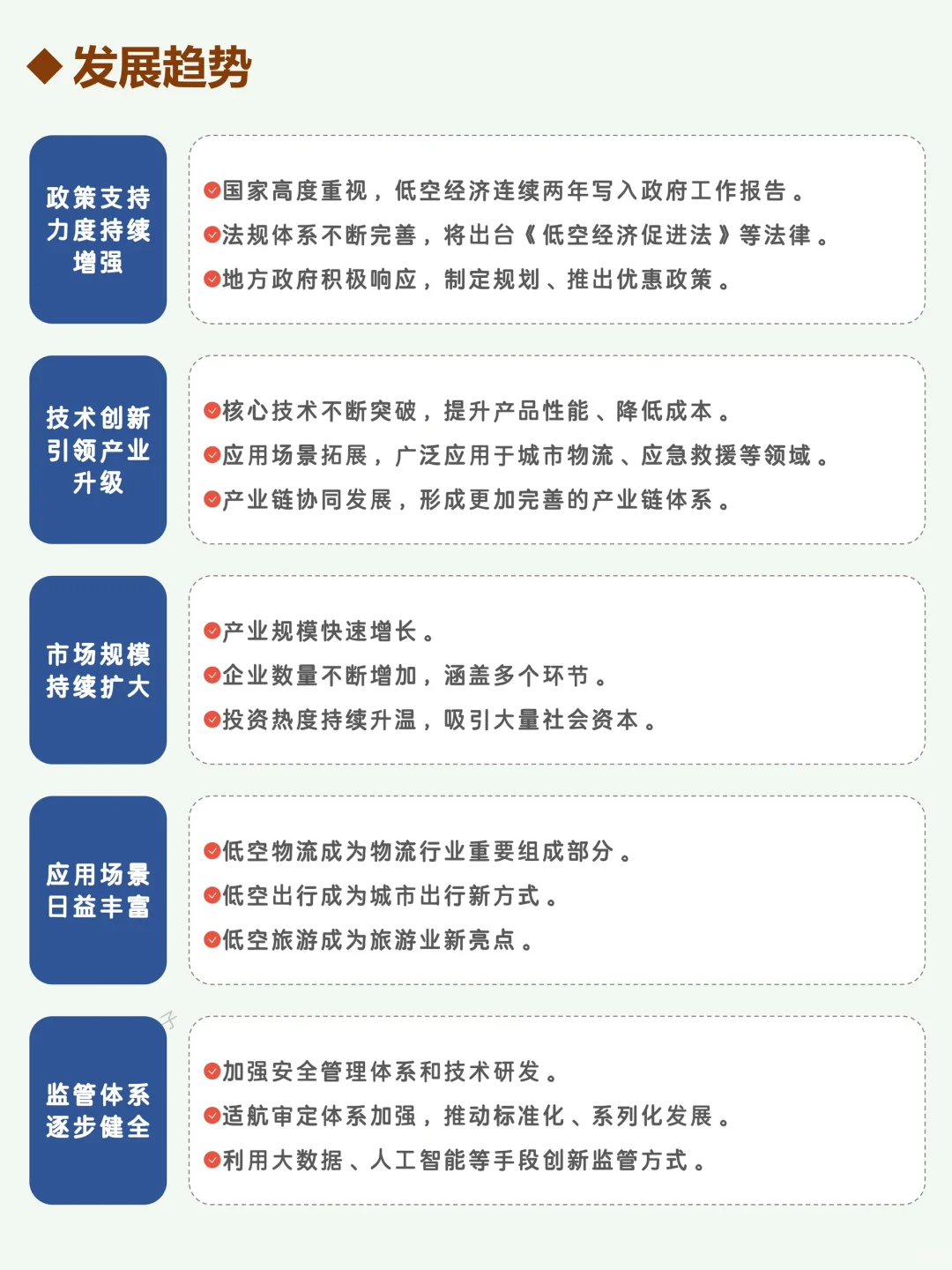低空经济万亿蓝海，核心公司深度梳理！