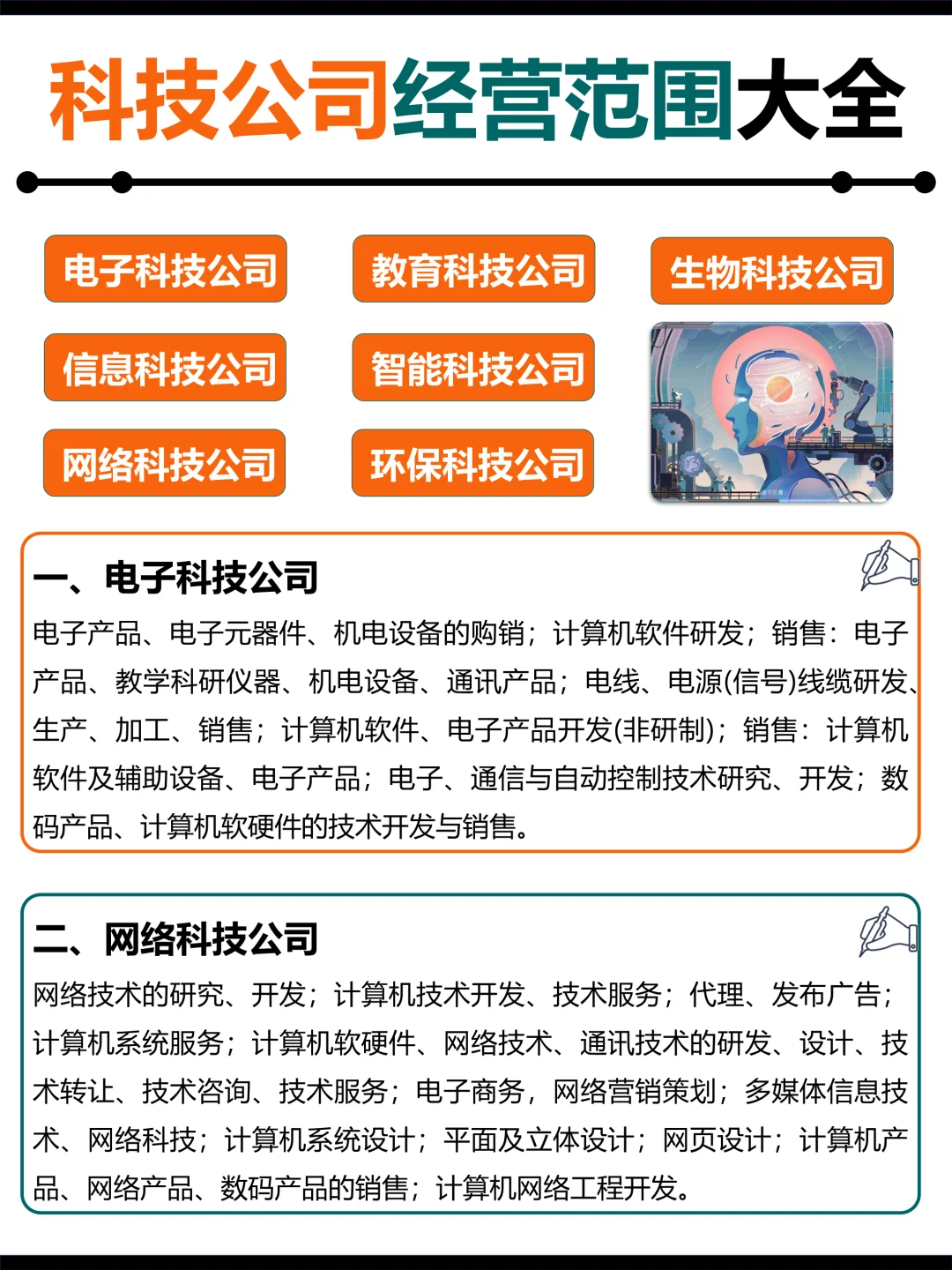 ⚡常见七类科技公司经营范围大全
