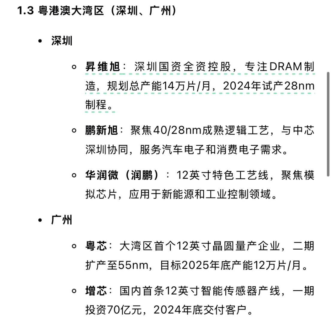 大陆晶圆厂汇总（二） 2025.4