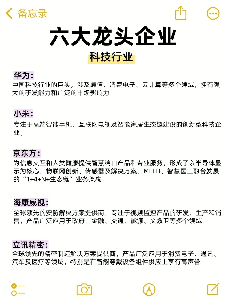 蕞新丨各个行业的龙头企业?收藏！