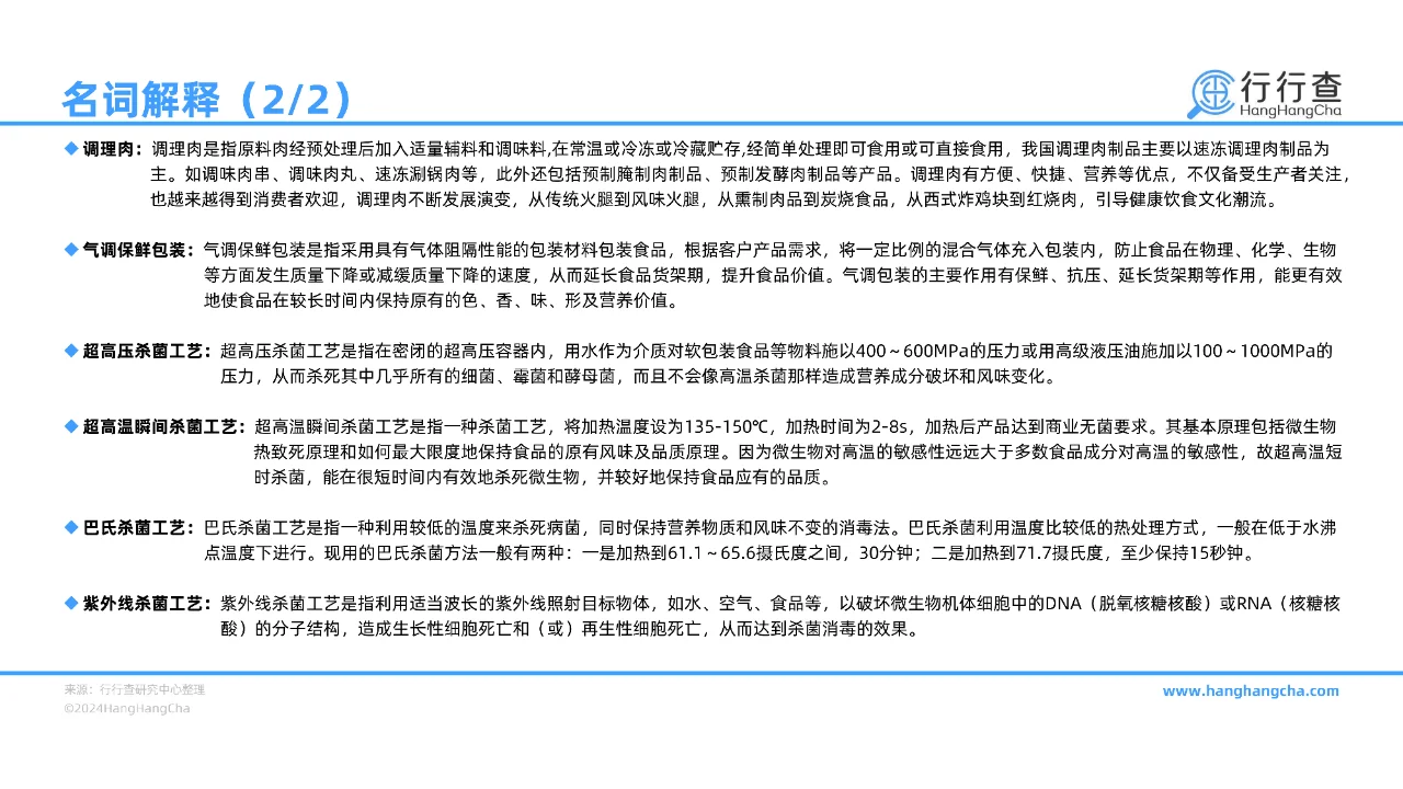 43 页 | 一文读懂中国肉制品行业发展全景