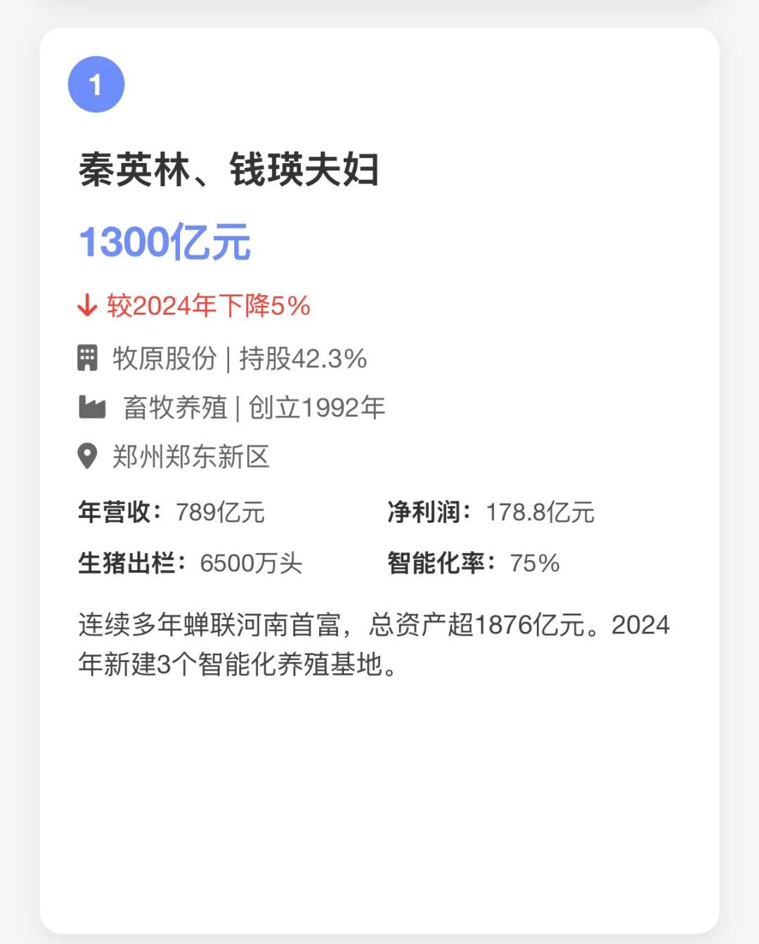 郑州十大富豪榜