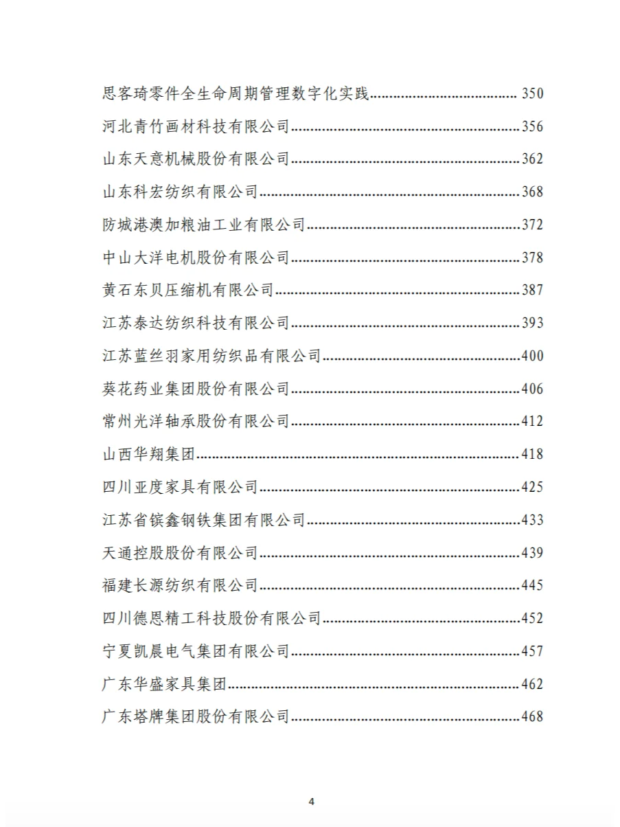 2024民营企业数字化转型典型案例集