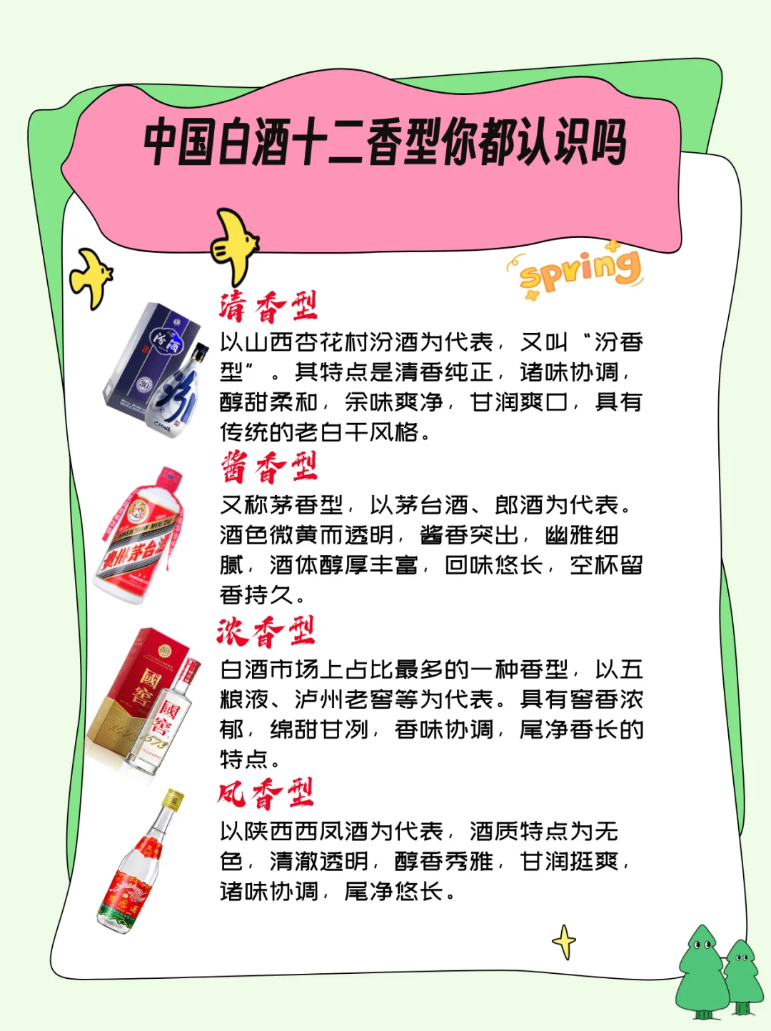 白酒常见的香型有以下12种：