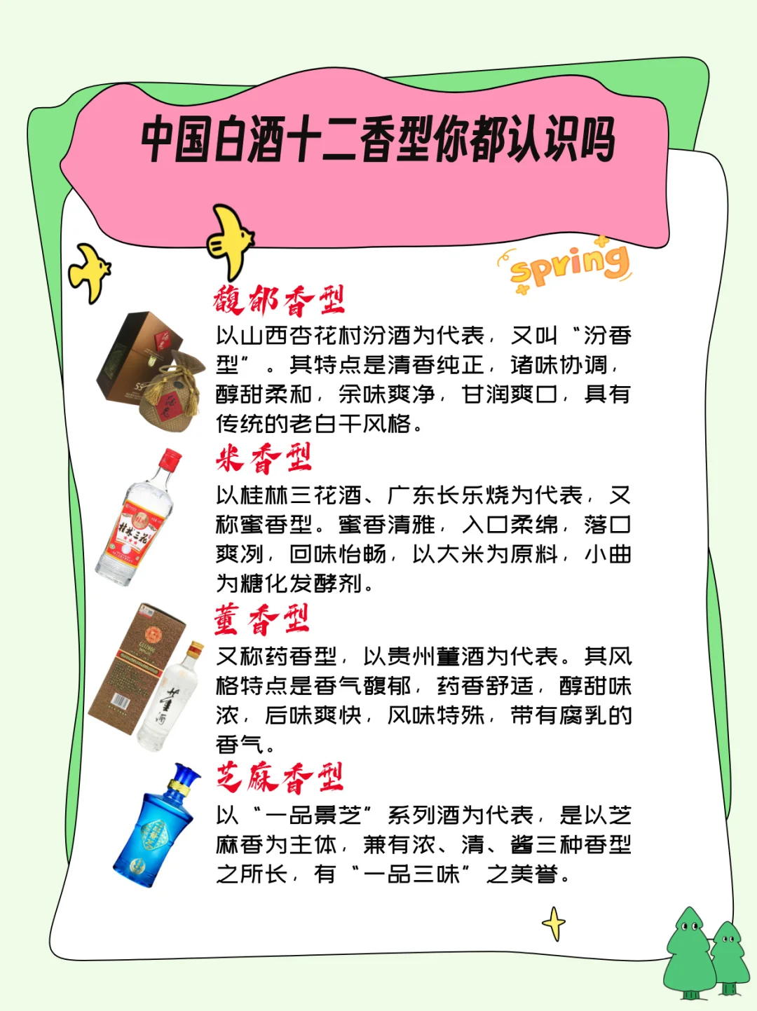 白酒常见的香型有以下12种：