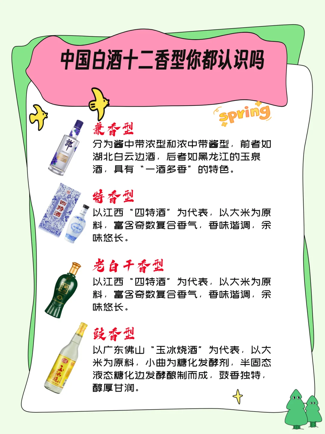 白酒常见的香型有以下12种：