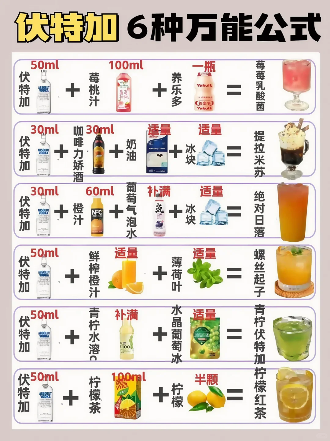 6️⃣大基酒║家庭调酒?攻略来啦
