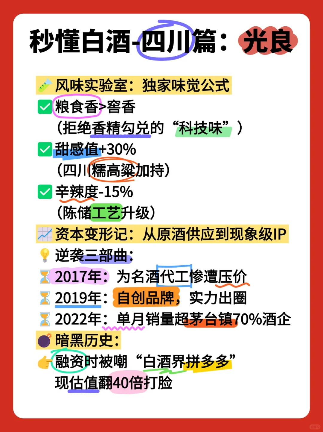 光良酒：白酒界的“成分党”