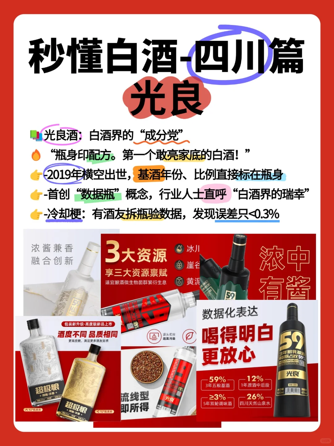 光良酒：白酒界的“成分党”