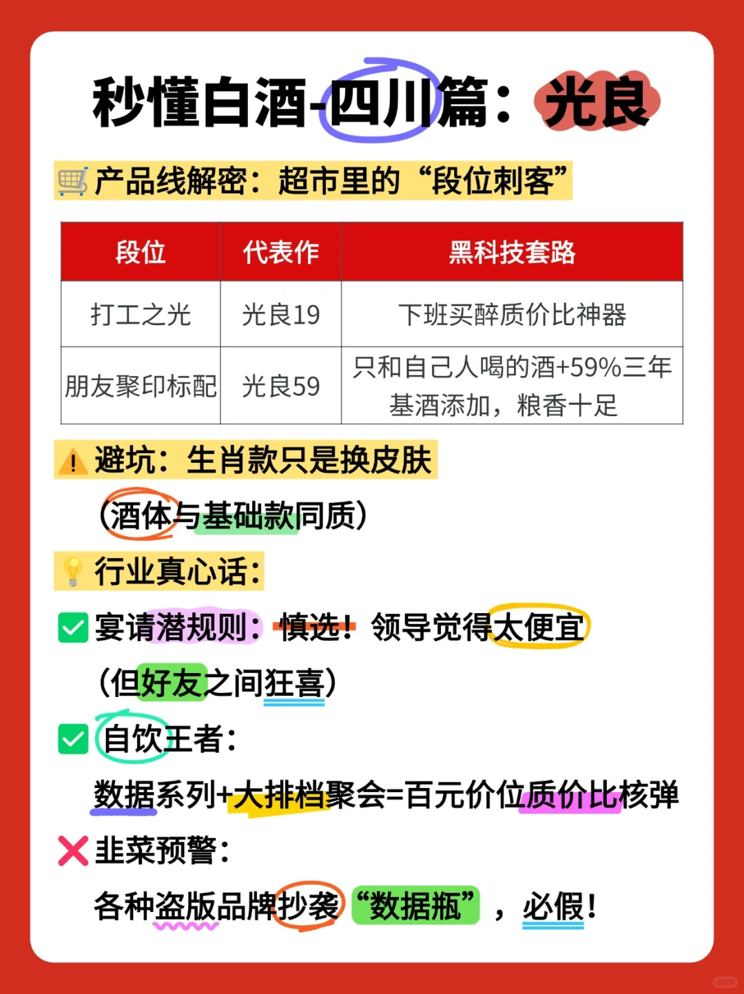 光良酒：白酒界的“成分党”