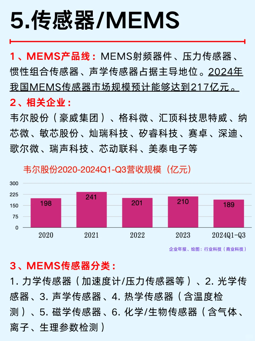一篇吃透：半导体10大国产替代No.2