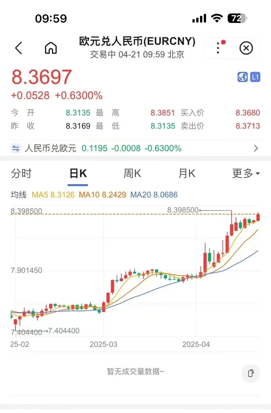 葡萄酒行业接下来面临新一波的涨价