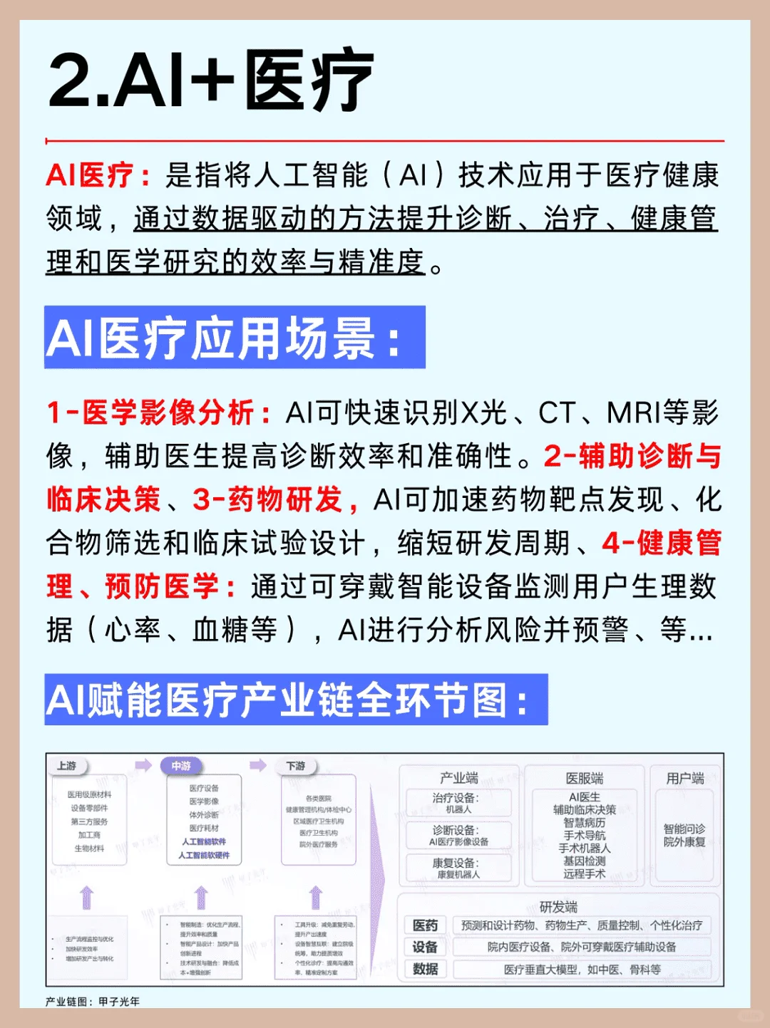 一篇解析：2025年AI大模型六大行业趋势