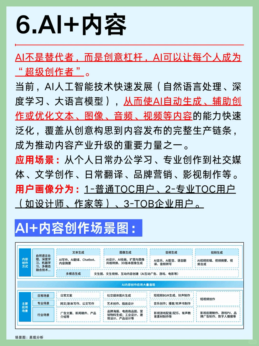一篇解析：2025年AI大模型六大行业趋势
