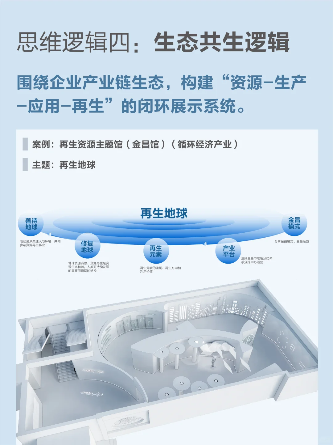 ✨企业展厅六组逻辑思维｜拆解6个行业案例