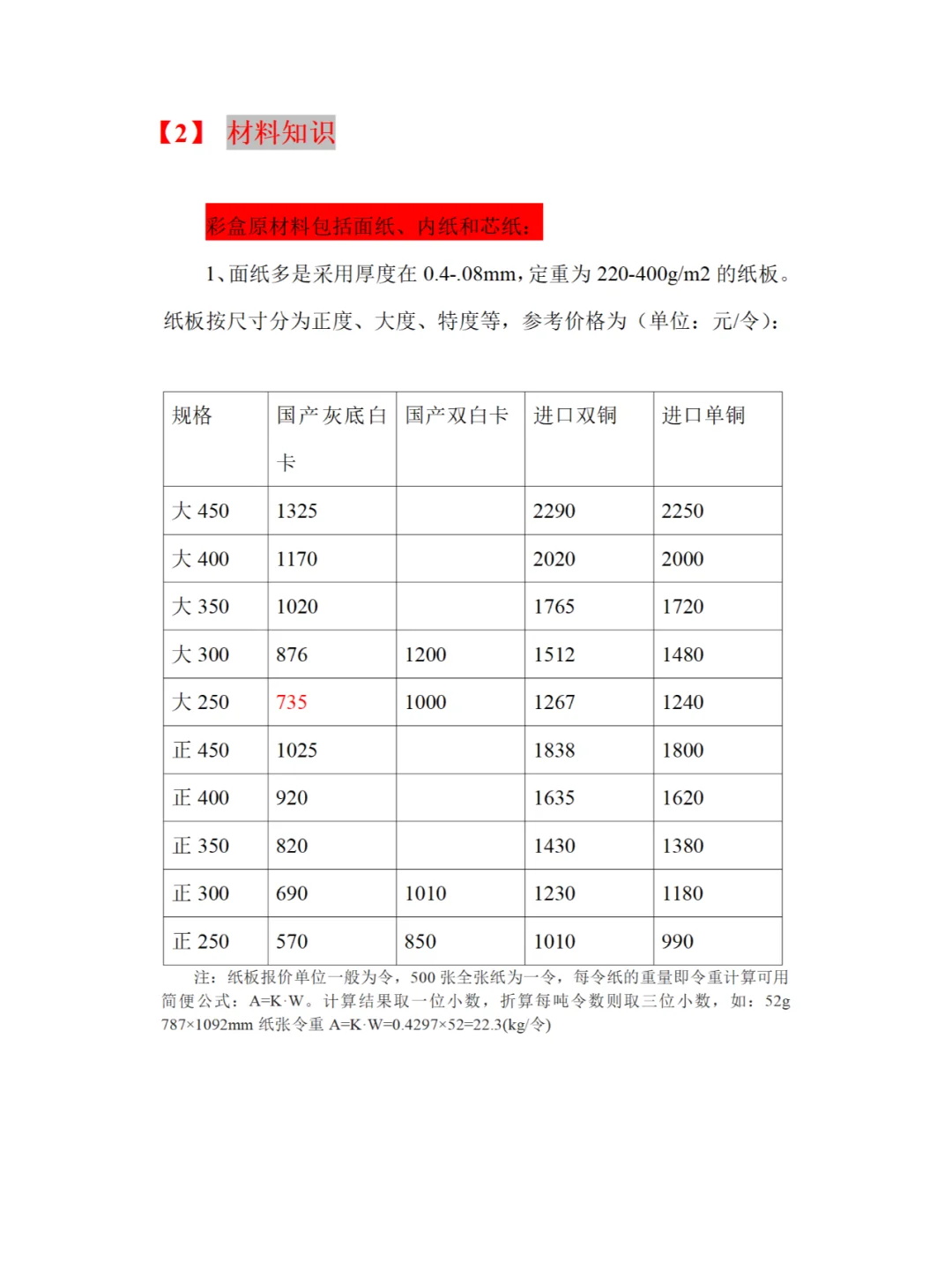 拿到了拿到了！！！彩盒价格核算基本知识