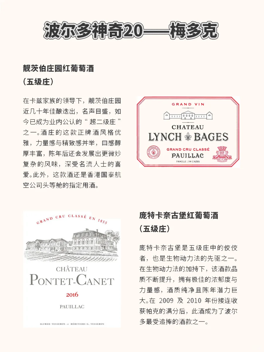 葡萄酒皇帝|罗伯特·帕克的波尔多神奇20