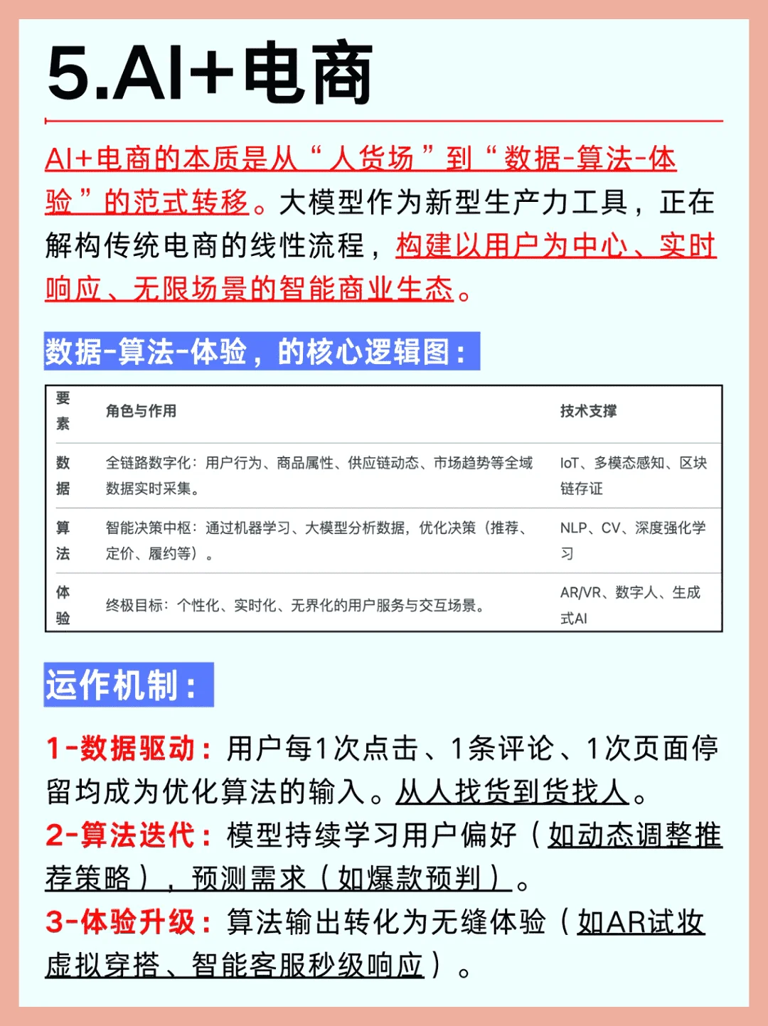 一篇解析：2025年AI大模型六大行业趋势