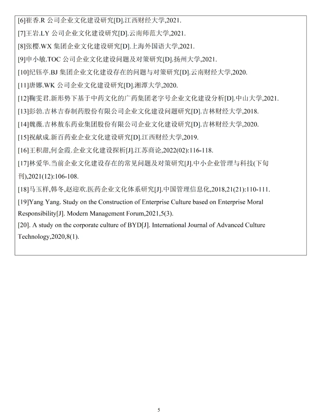 工商管理专业 文献综述分享来啦‼️