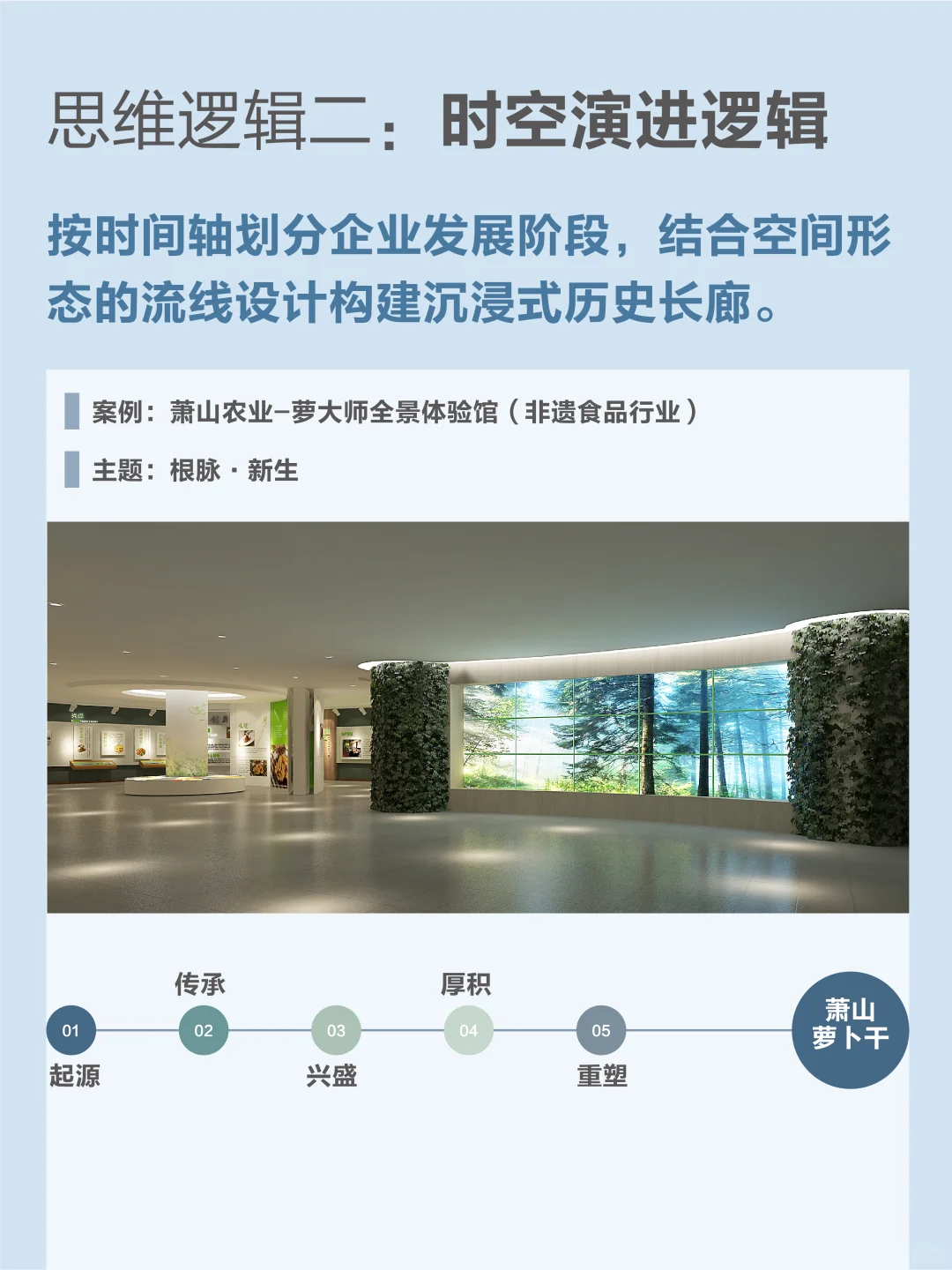 ✨企业展厅六组逻辑思维｜拆解6个行业案例