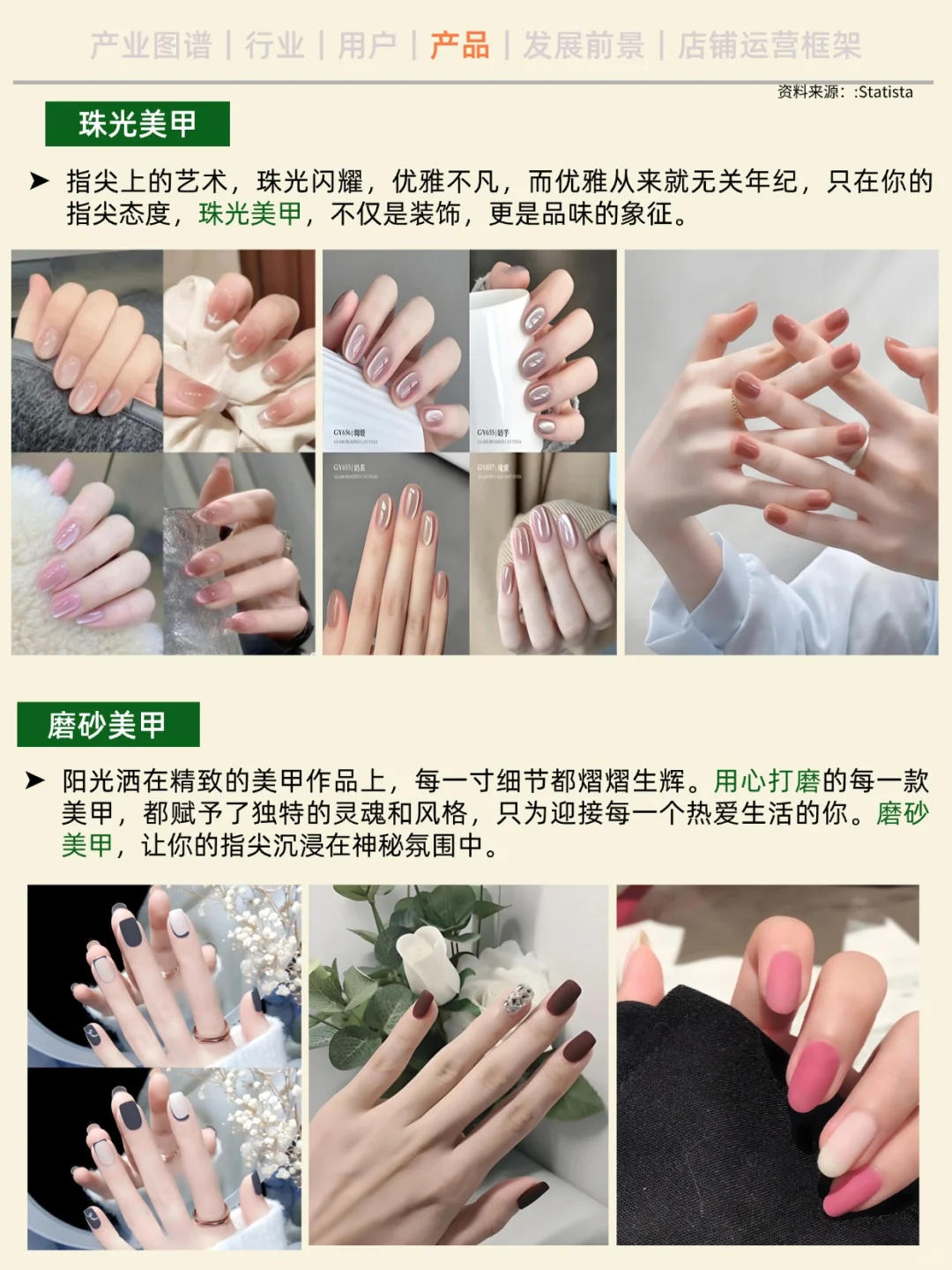 一天吃透一条产业链。No.4 美甲