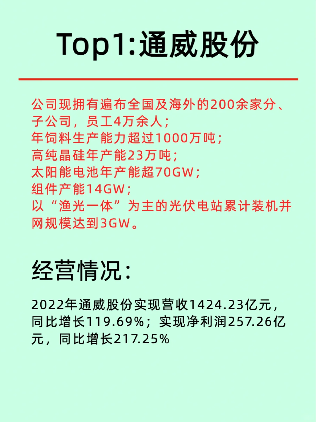 光伏行业前三强公司/上市企业