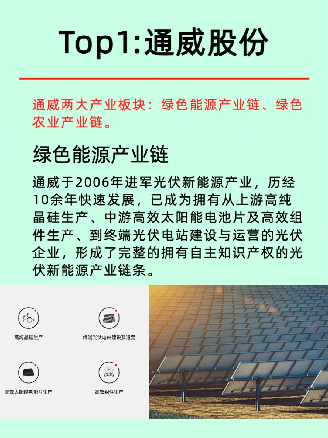 光伏行业前三强公司/上市企业