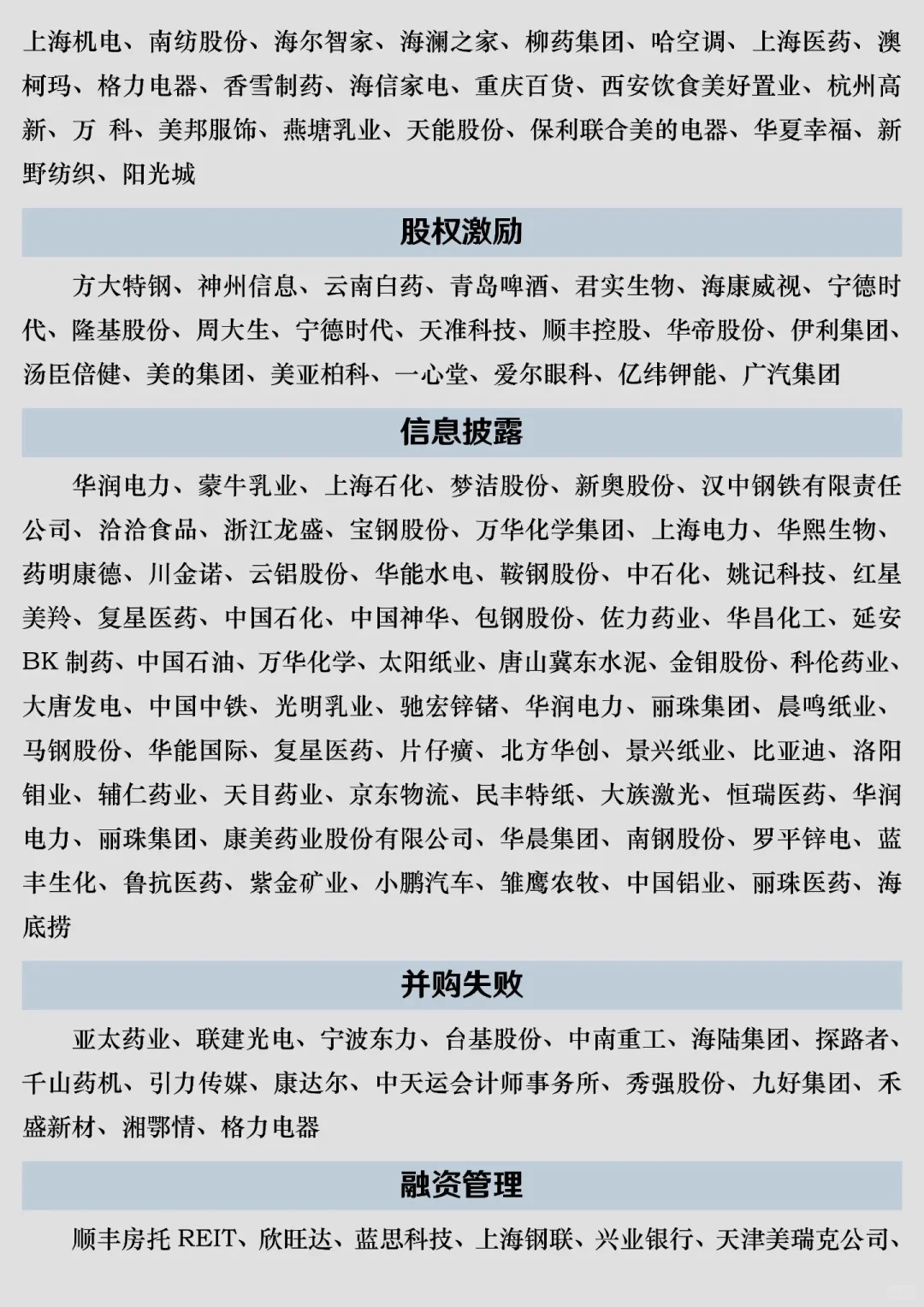 会计财务管理上市公司案例合集