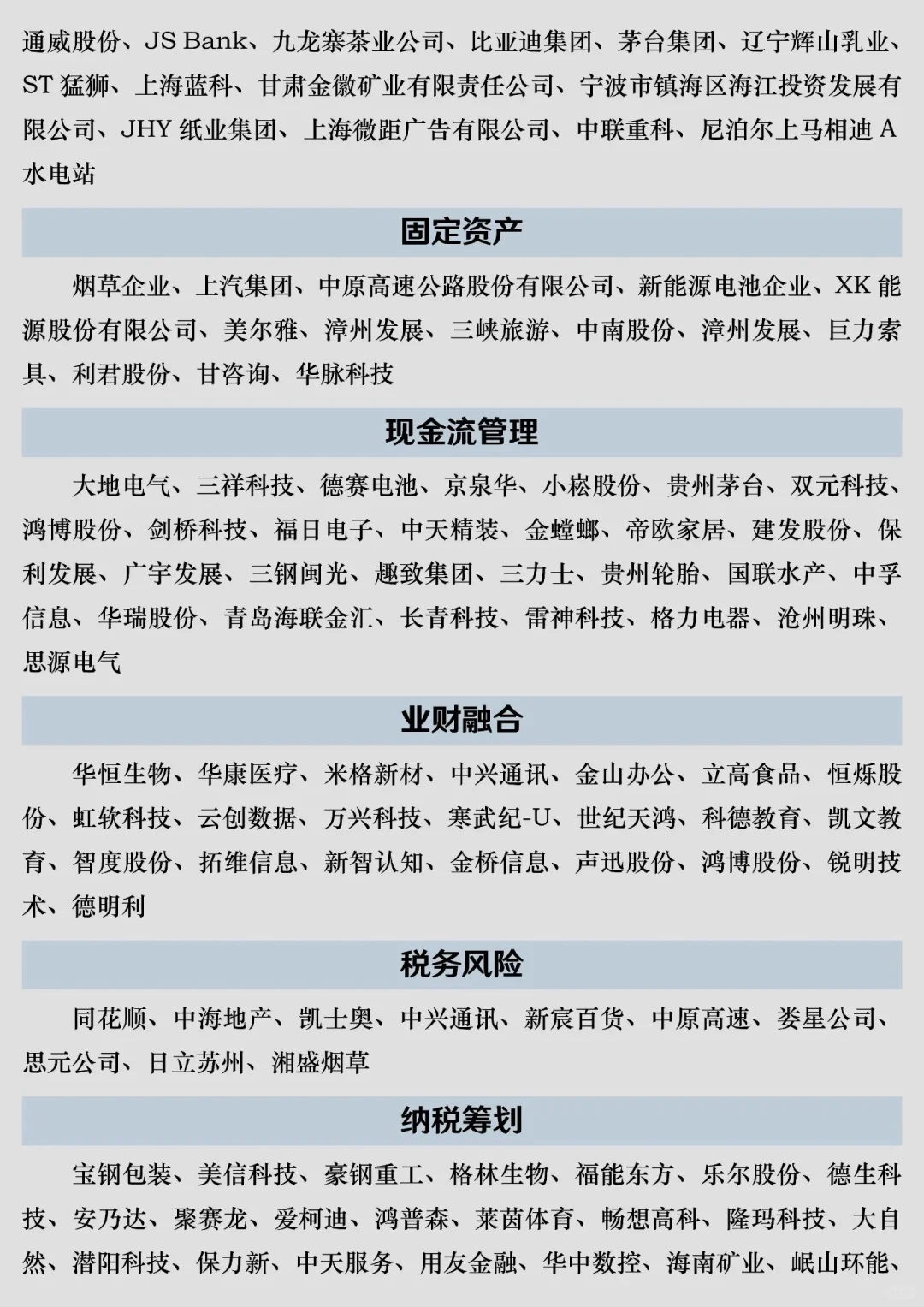 会计财务管理上市公司案例合集