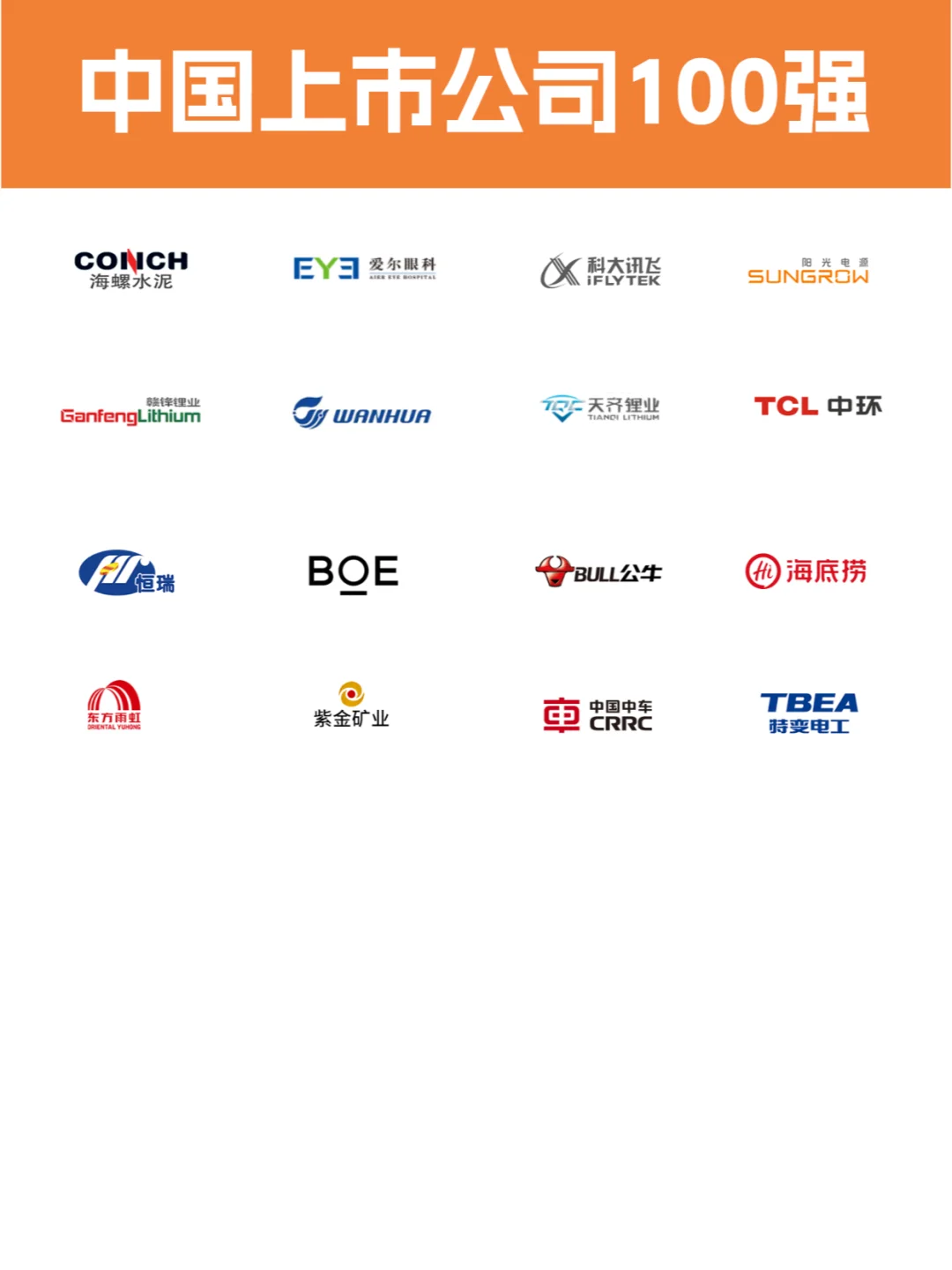 中国上市公司100强 / 品牌logo设计