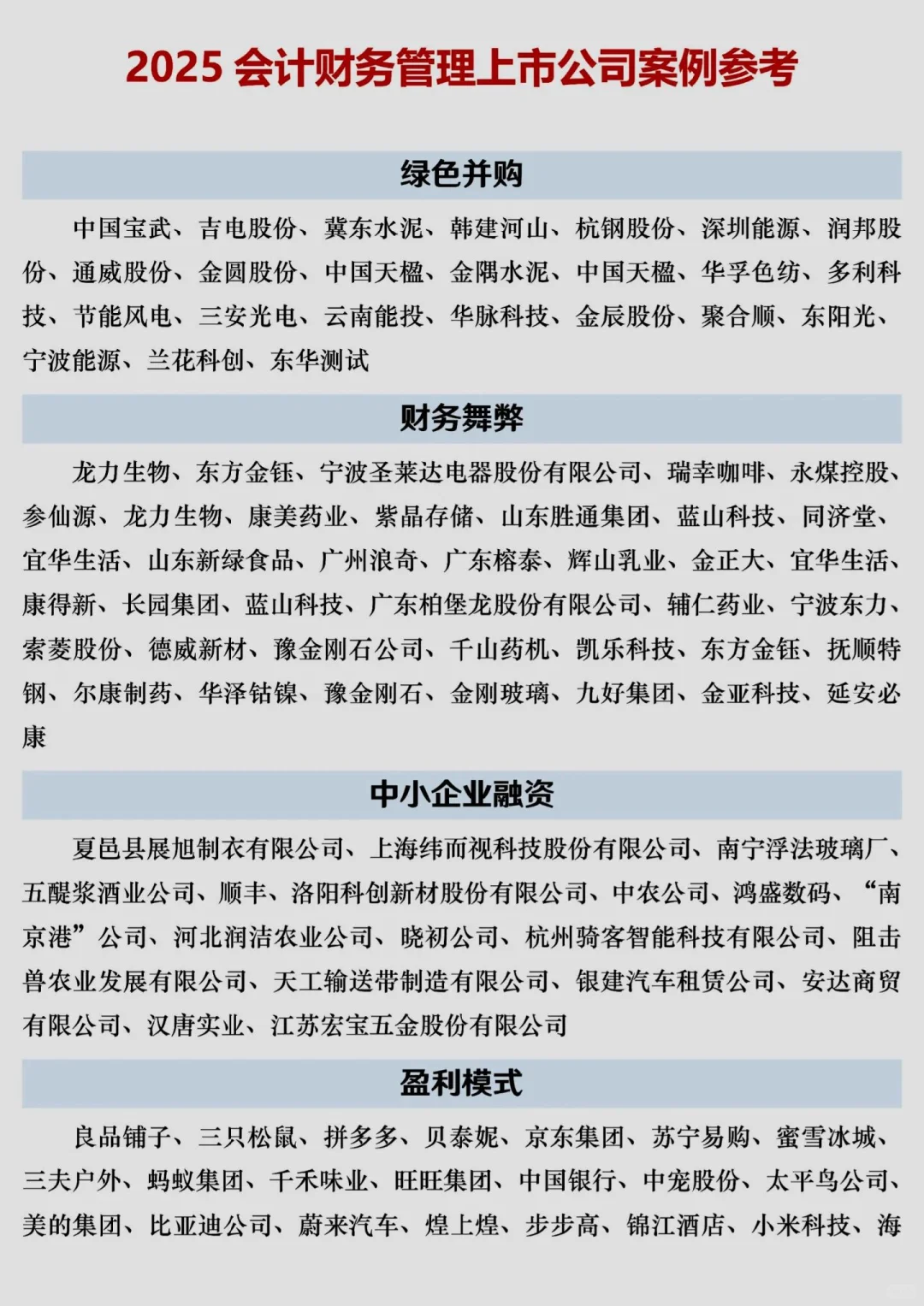 会计财务管理上市公司案例合集