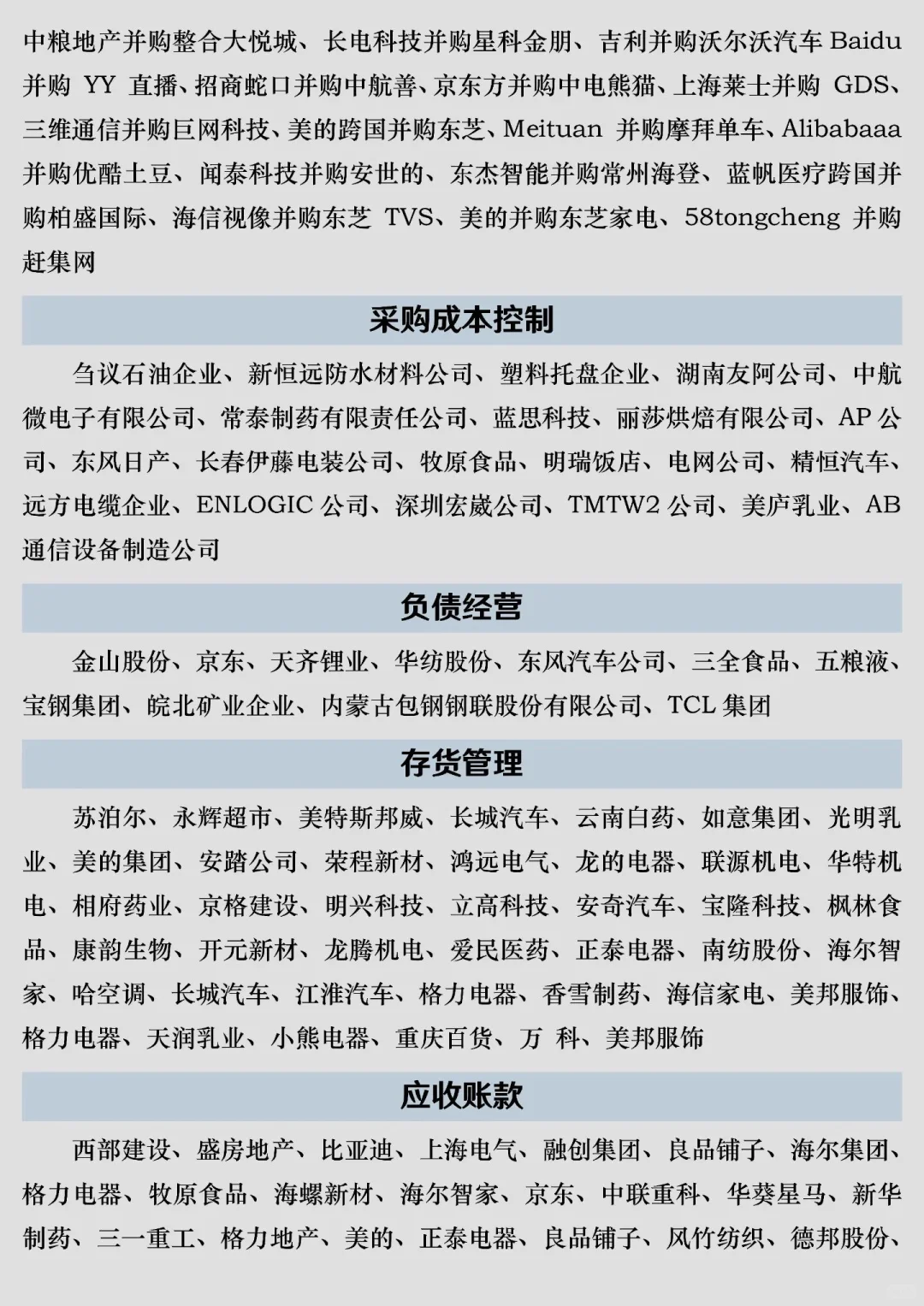 会计财务管理上市公司案例合集