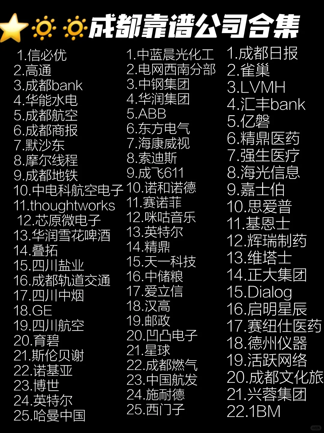 累鼠了??，成都靠谱公司合集都在这了