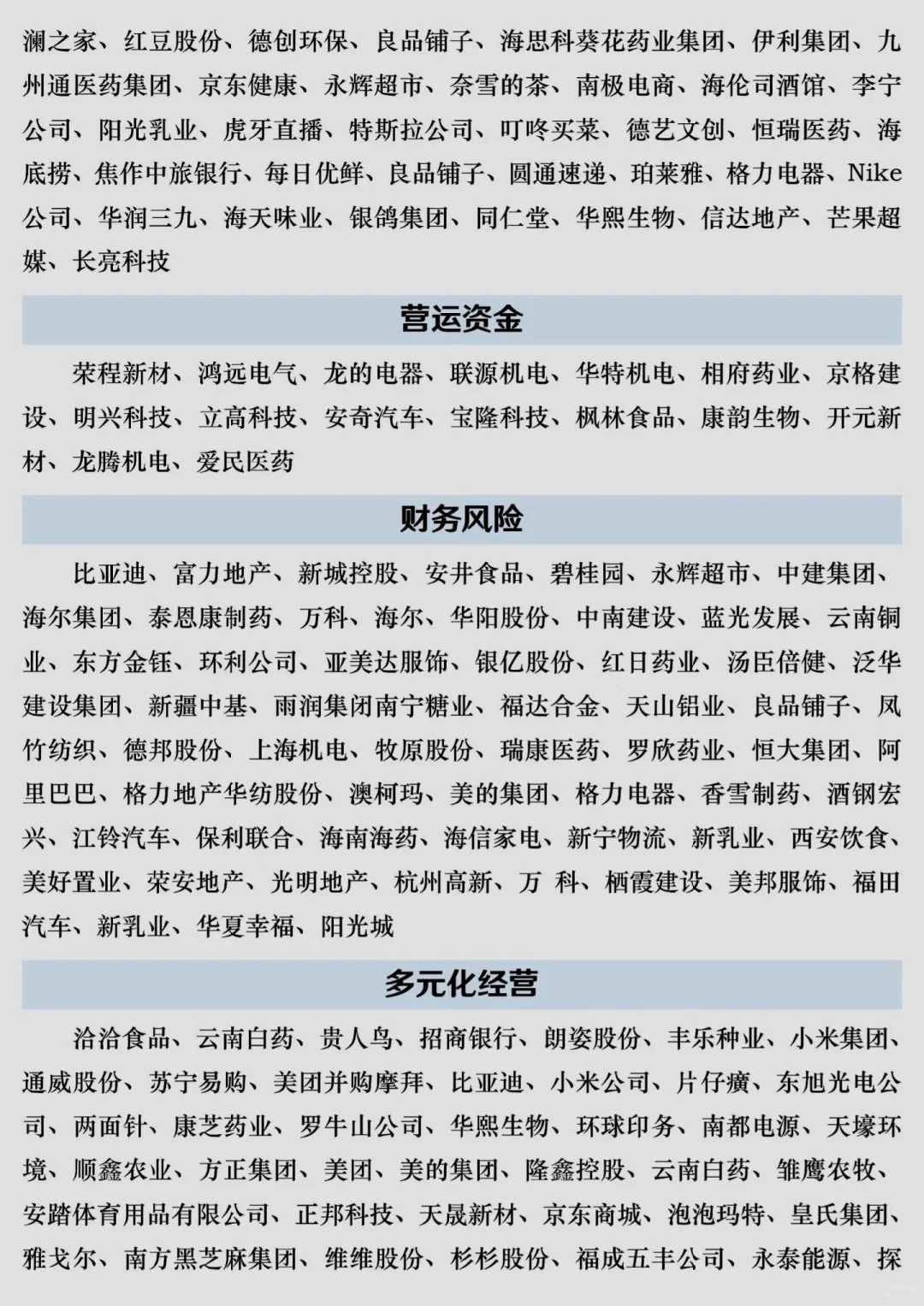 会计财务管理上市公司案例合集