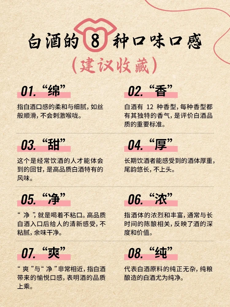 一图看懂｜白酒味道怎么形容？懂酒必看